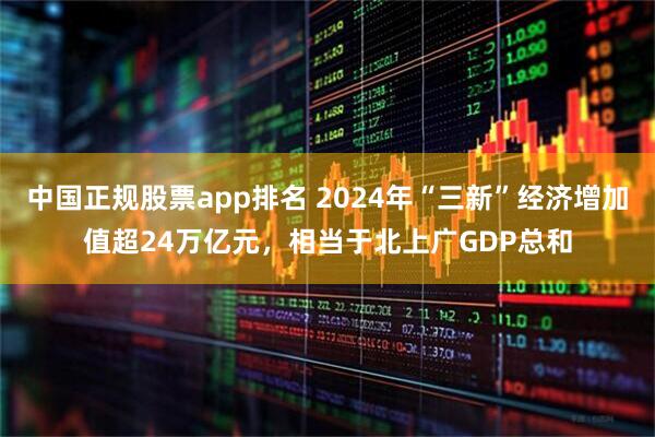 中国正规股票app排名 2024年“三新”经济增加值超24万亿元，相当于北上广GDP总和
